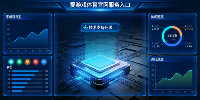 爱游戏体育官网服务入口技术支持升级后台监控大屏，显示系统稳定性和访问速度指标