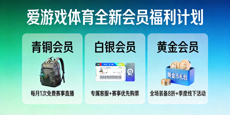爱游戏体育全新会员福利计划宣传图，展示不同等级会员的专属奖励和特权
