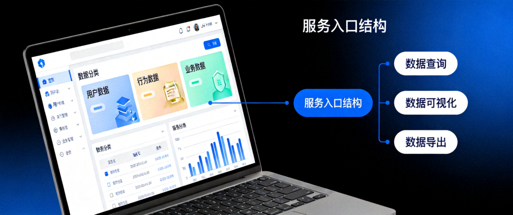笔记本电脑屏幕上展示数据分类界面与服务入口结构的示意图