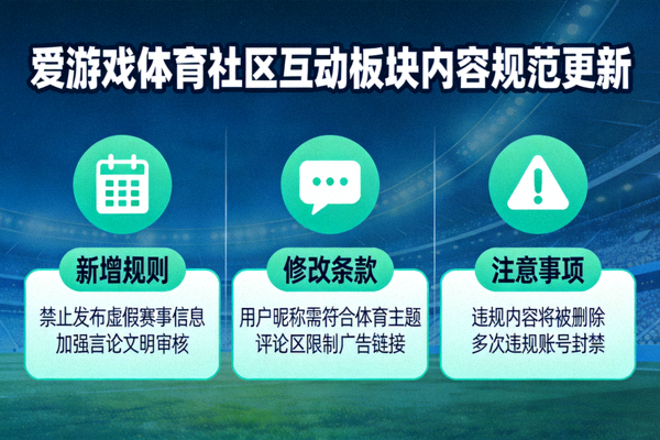 爱游戏体育社区互动板块内容规范更新相关配图